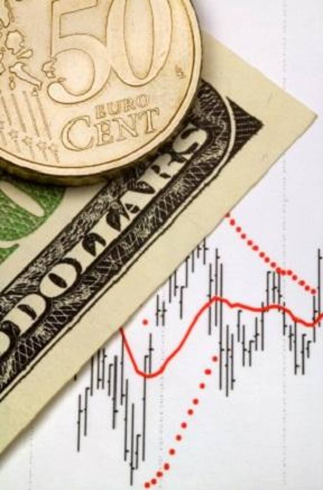 EUR/USD Analisi Fondamentale per il 12 Agosto 2016 Previsioni