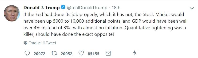 Tweet su Fed di Trump