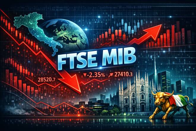 Analisi delle azioni Monte dei Paschi di Siena