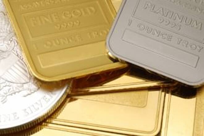 I prezzi dell’oro ricevono una spinta dal dollaro più debole