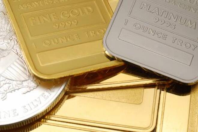 Metalli Preziosi Analisi Fondamentale Previsioni per il 6 Agosto 2015 – Oro, Argento e Platino