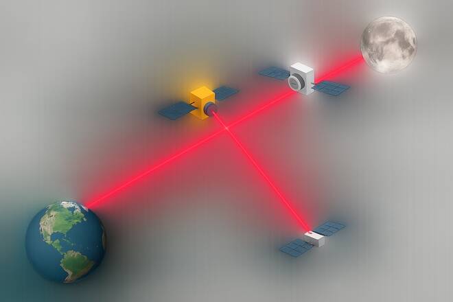 Come investire in Optical communication nello Spazio