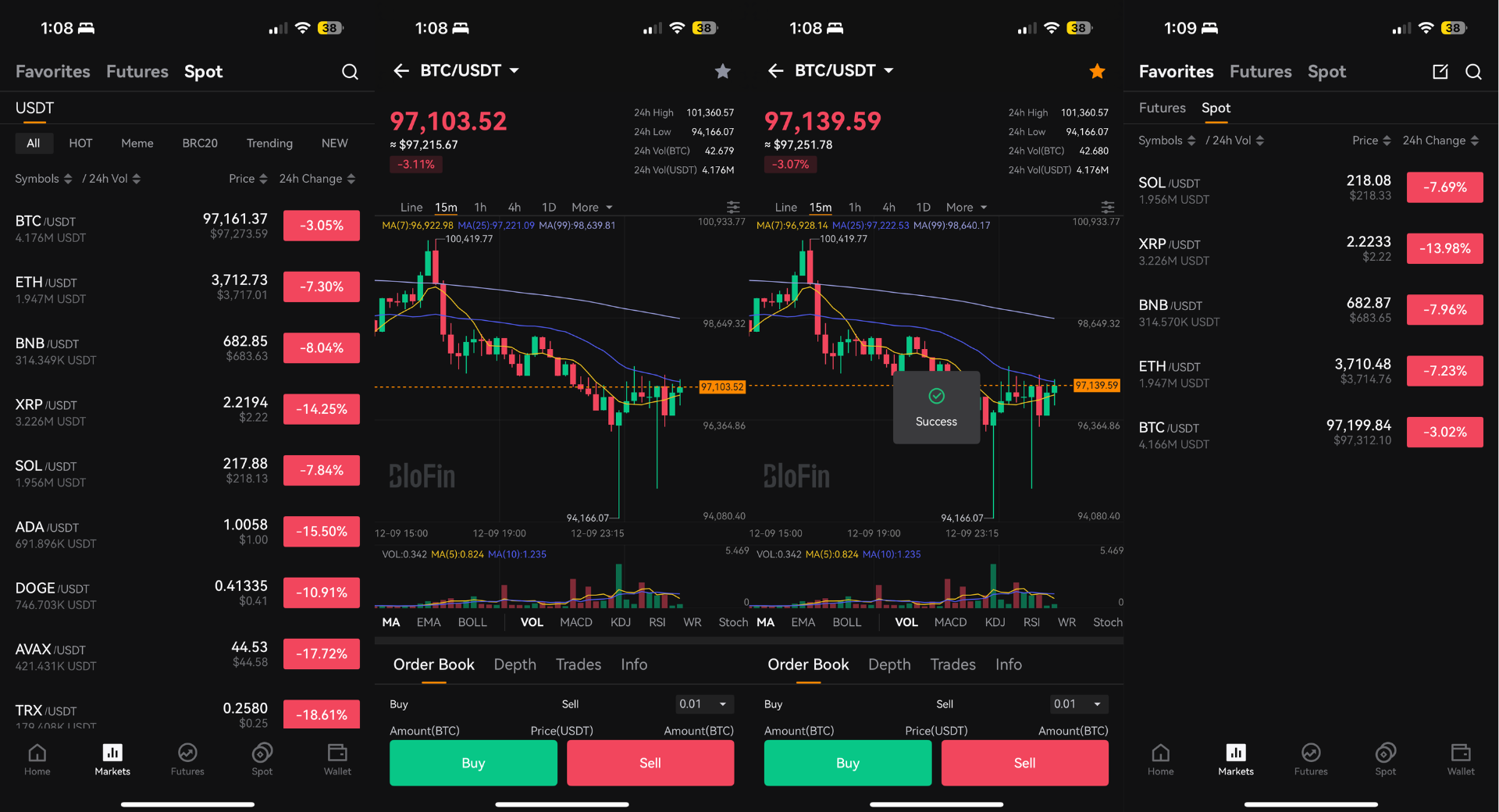 Come aggiungere i token alla watchlist