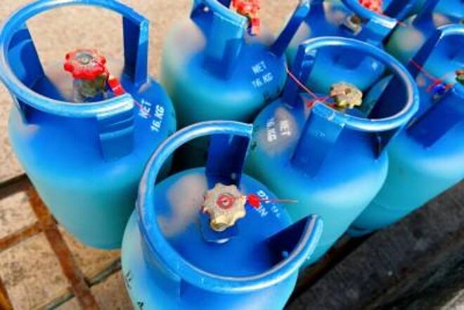 Gas Naturale Analisi Fondamentale per l’8 Agosto 2016 Previsioni