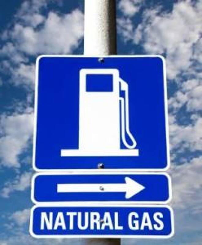 Gas Naturale Analisi Fondamentale per il 28 Aprile 2016 Previsioni