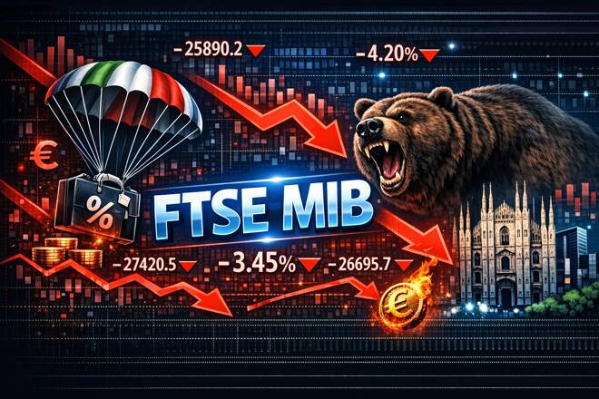 Proiezioni di Borsa di Milano
