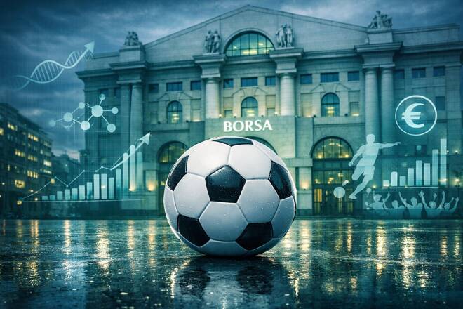 Previsioni su azioni di Banca Ifis
