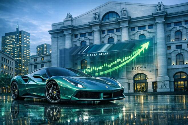 Previsioni su azioni Ferrari
