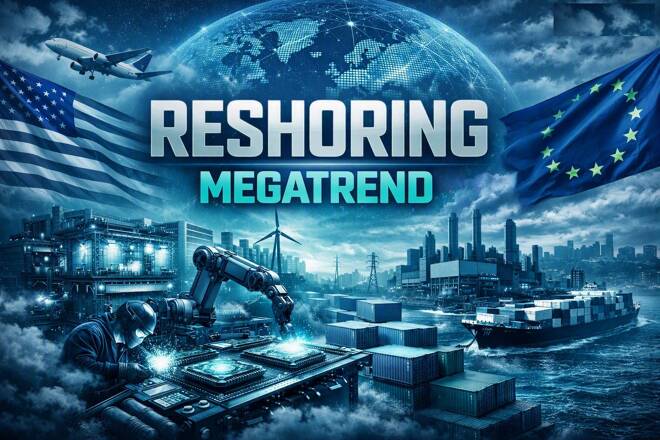 reshoring