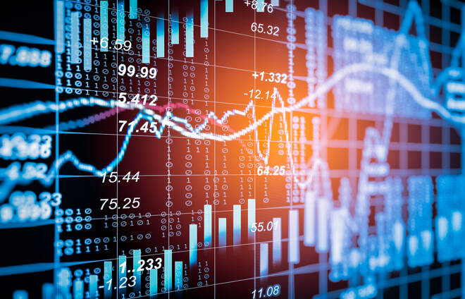 Cosa sono i Wilshire Index