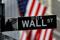 Il cartello stradale di Wall Street a New York