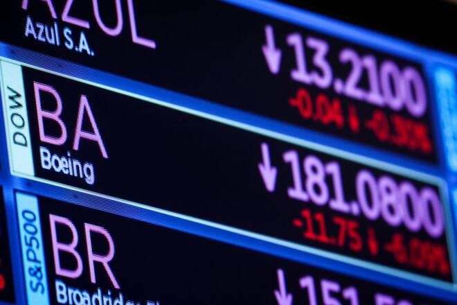 Il titolo Boeing in crollo su uno schermo presso la Borsa di New York