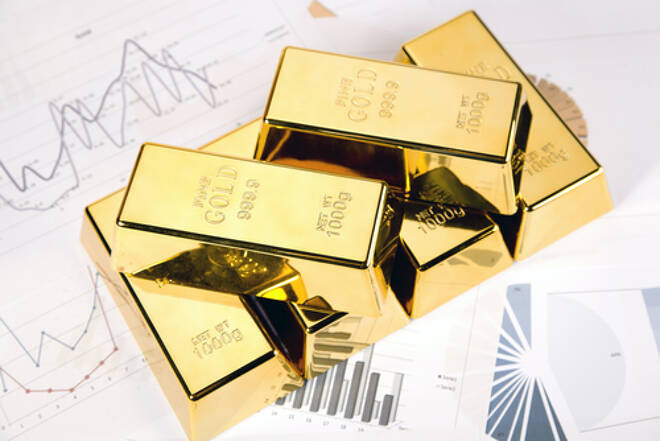 التحليل الأساسي اليومي لأسعار الذهب ، إرتفاع الطلب علي المخاطر يضغط علي الذهب