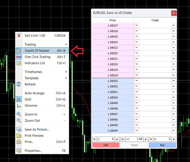 ميزة عمق الأسواق في منصة ميتاتريدر4