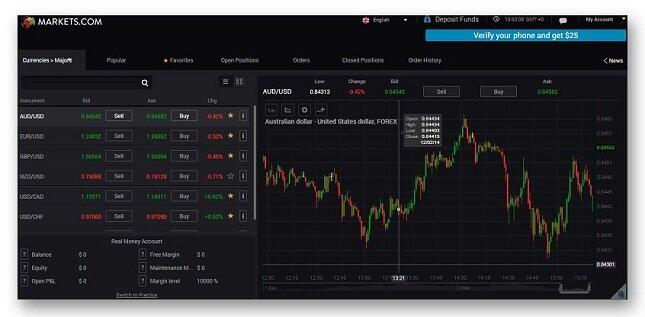 etoro-review-3