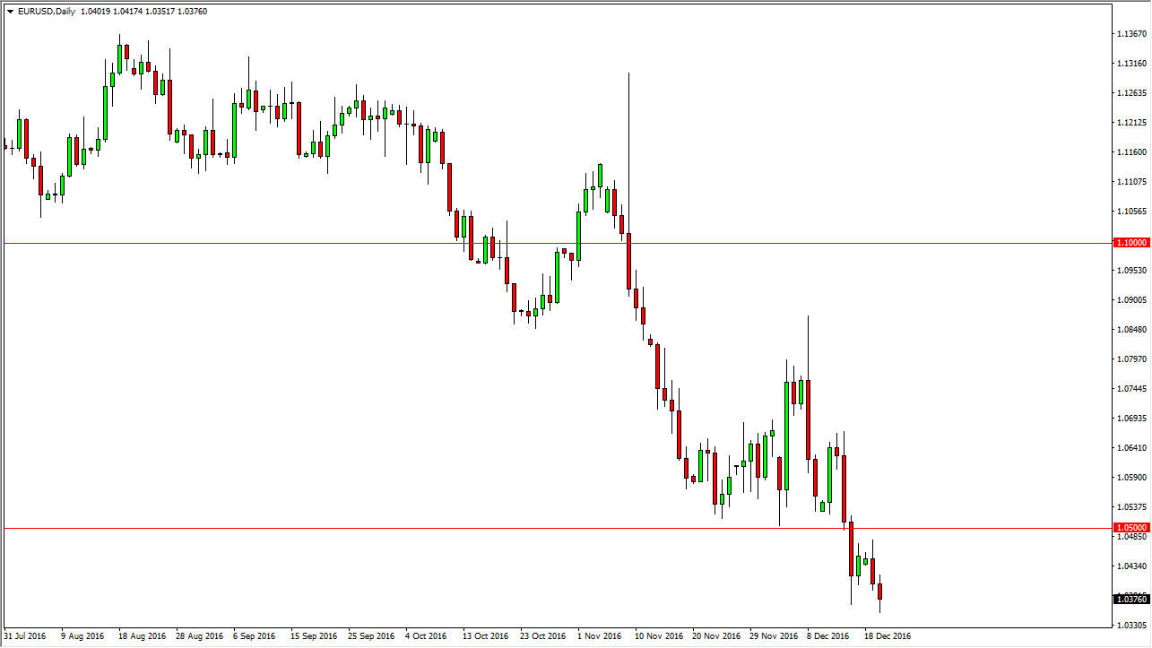 eurusd-14