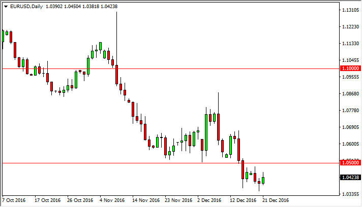 eurusd-15
