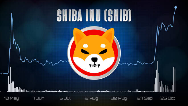 abstract futuristic technology background of Shiba Inu (SHIB) Price Chart coin digital cryptocurrency