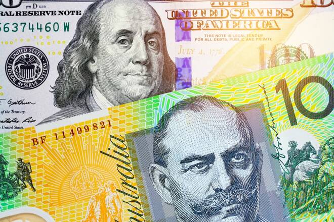 AUD/USD