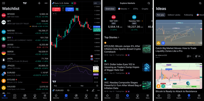 TradingView Mobile App