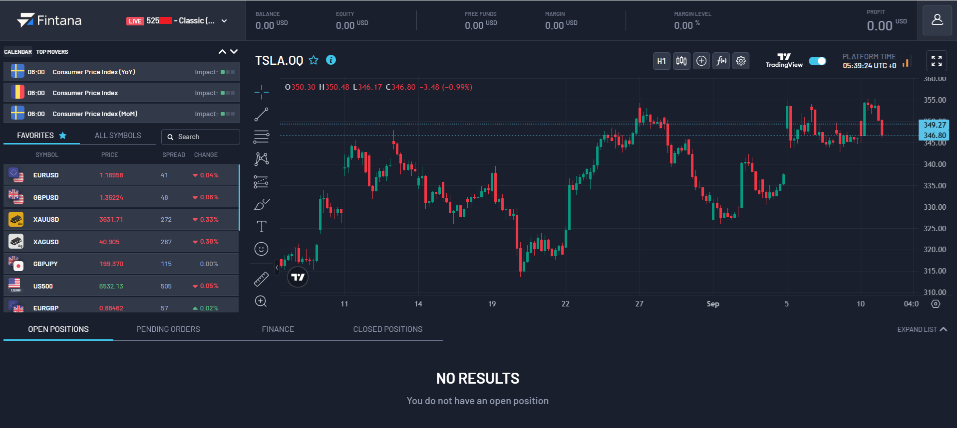 Hauptfenster von Fintana WebTrader