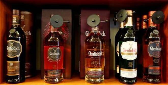 Flaschen mit Single Malt Whisky der schottischen Destillerie Glenfiddich