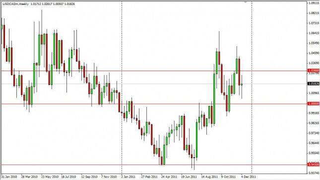 USD/CAD Forecast for the Week of Dec. 12th, 2011, Technical Analysis 
