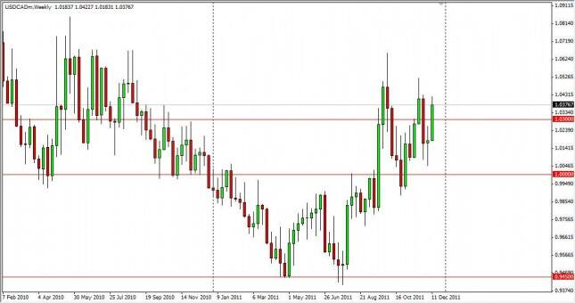 USD/CAD Forecast for the Week of December 19, 2011
