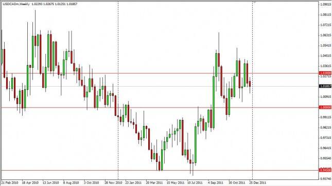 USD/CAD Forecast for the Week of January 2, 2012, Technical Analysis 