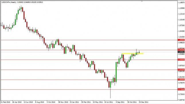 USD/CHF Forecast for the Week of January 2, 2012, Technical Analysis 