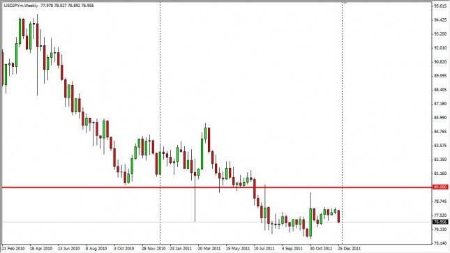 USD/JPY Forecast for the Week of January 2, 2012, Technical Analysis 