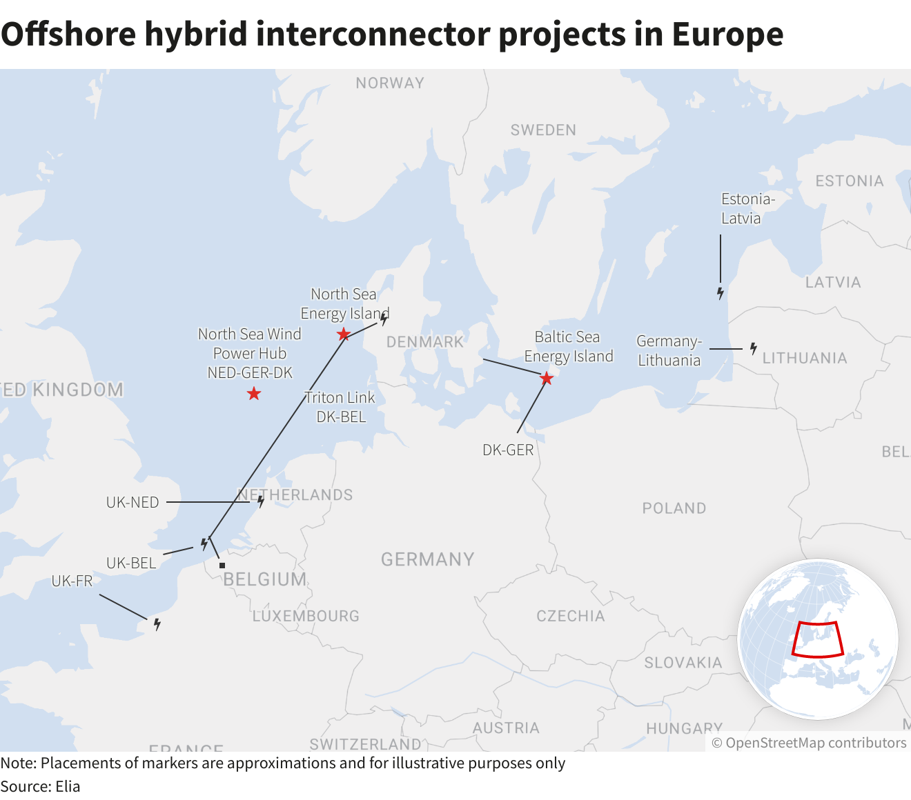 Offshore hybrid interconnector pipeline Europe –