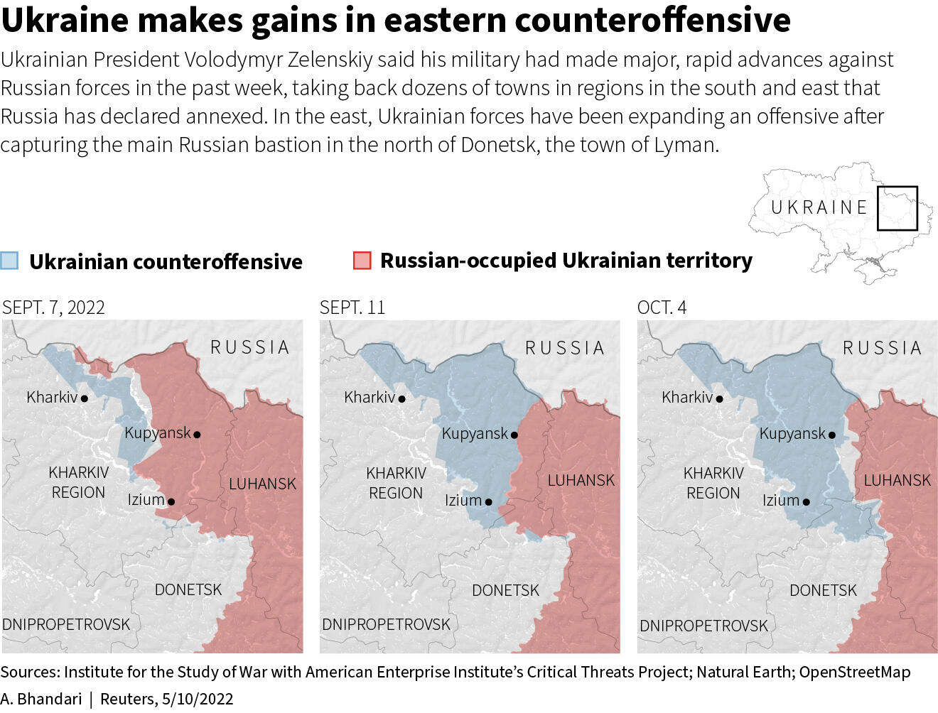Ukraine counteroffensive