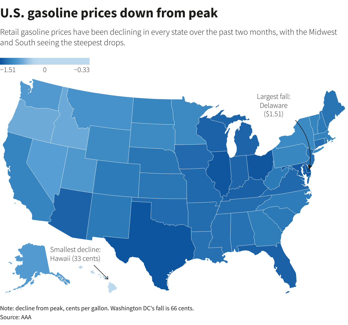 U.S. gasoline prices down from peak U.S. gasoline prices down from peak