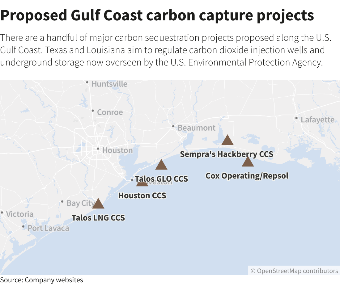 Proposed Gulf Coast carbon capture projects
