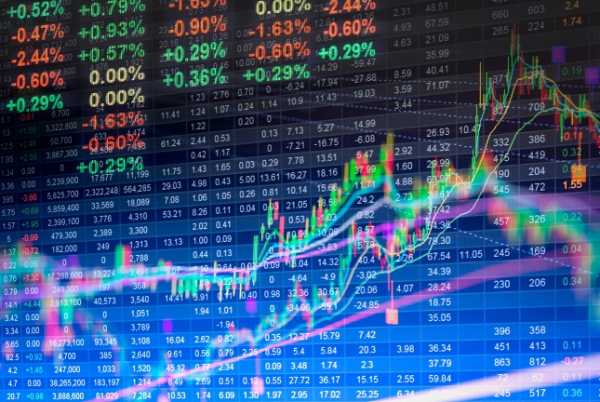 Today’s Market Wrap Up and a Glimpse Into Wednesday