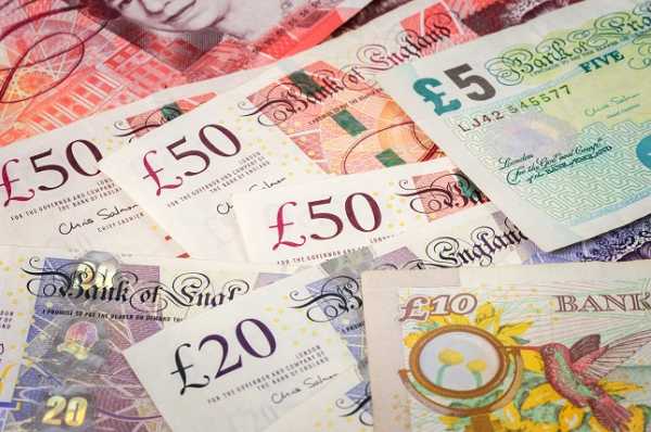 British pounds forecast emerging markets investing 2013 toyota