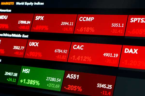 European Equities: Futures Point to the Red with No Major Stats from the Eurozone to Consider - Vimarsana News