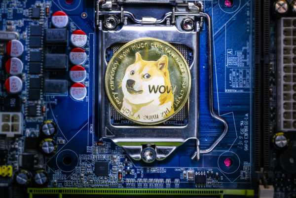 Dogecoin – Daily Tech Analysis –June 10th, 2021