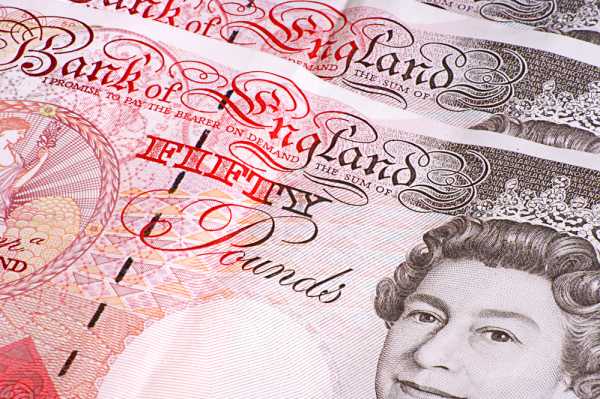 GBP/JPY Price Forecast - British Pound Tread Water Into the Weekend - FX Empire