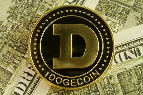 Dogecoin – Daily Tech Analysis – October 5th, 2021