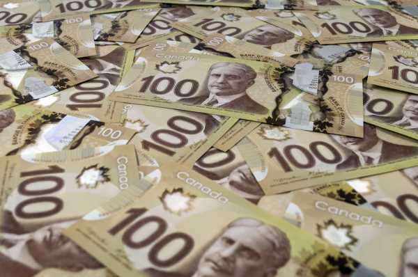 USD/CAD – Canadian Dollar Calm Ahead of Fed Decision