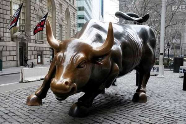 Today’s Market Wrap Up and a Glimpse Into Friday