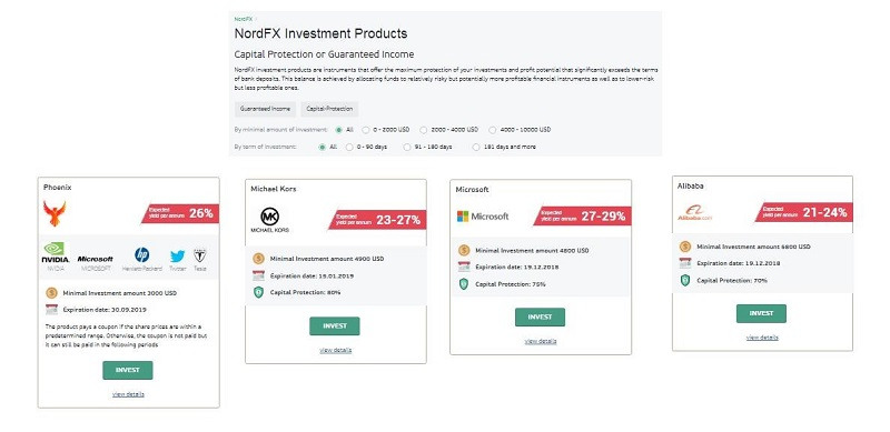 Nordfx R!   eview 2019 User Ratings Bonus Demo More - 