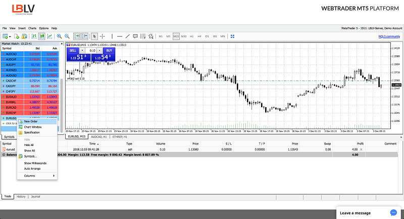 Mt5 options trading